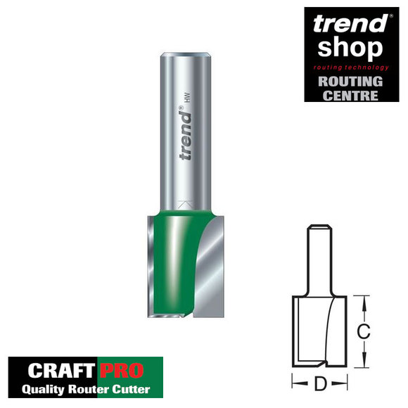 Trend Routing, Trend C025D CraftPro Two Flute Cutter 16 mm Diameter