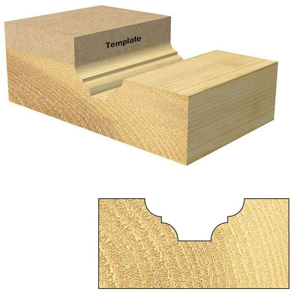 Trend Routing, , Trend C201 CraftPro Guided Classic Panel 5.2 mm Radius
