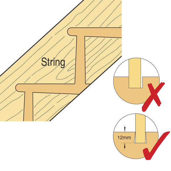 Trend Routing, , Trend C243 CraftPro Stair Housing Dovetail 22 mm Diameter